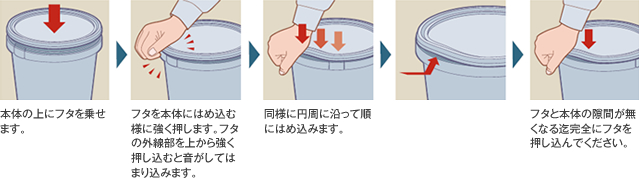 プラスチックペール タブ付押蓋 | ドラム缶・ペール缶｜日本鉄鑵株式会社